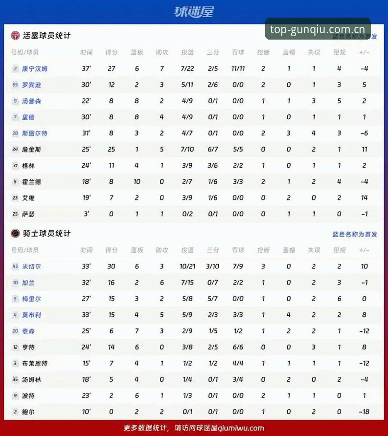 十大滚球体育v5.2升级内容 十大滚球体育v5.2升级内容深度评测:从卡顿到丝滑,我盯了一整晚的比赛数据